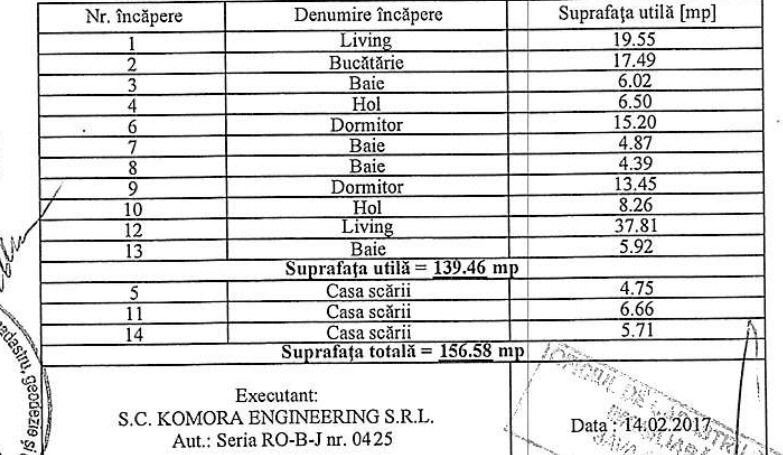 Frumusani vila triplex, deosebita, mob-util partial, complet, Frumusani-Calarasi